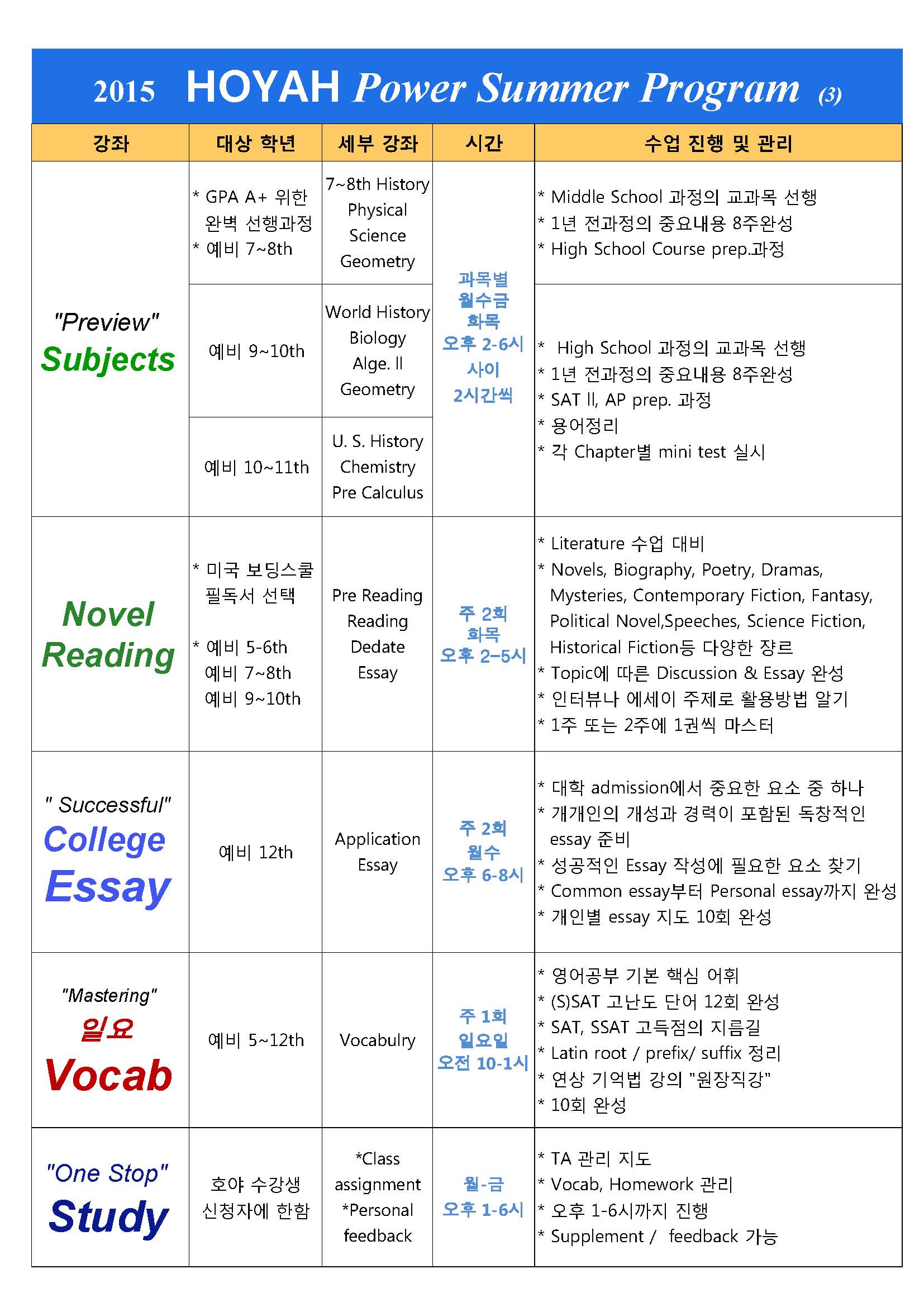 ssat practice essay ssat practice essay